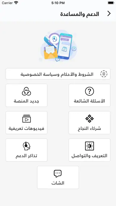Cefour help and support screen